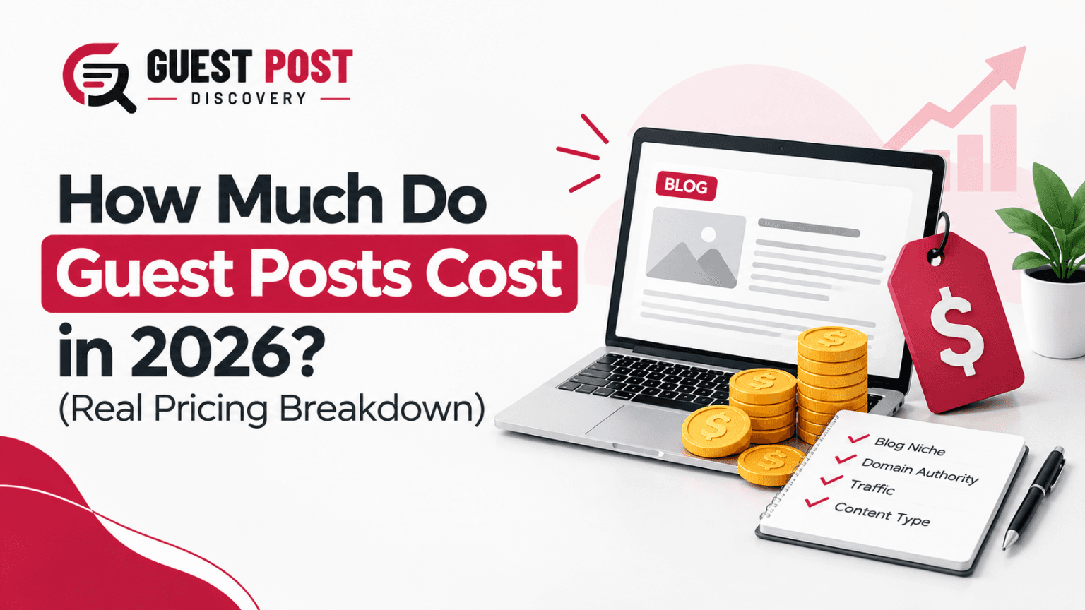 Guest Post Pricing