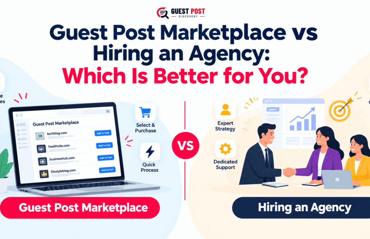 Guest Post MarketPlace